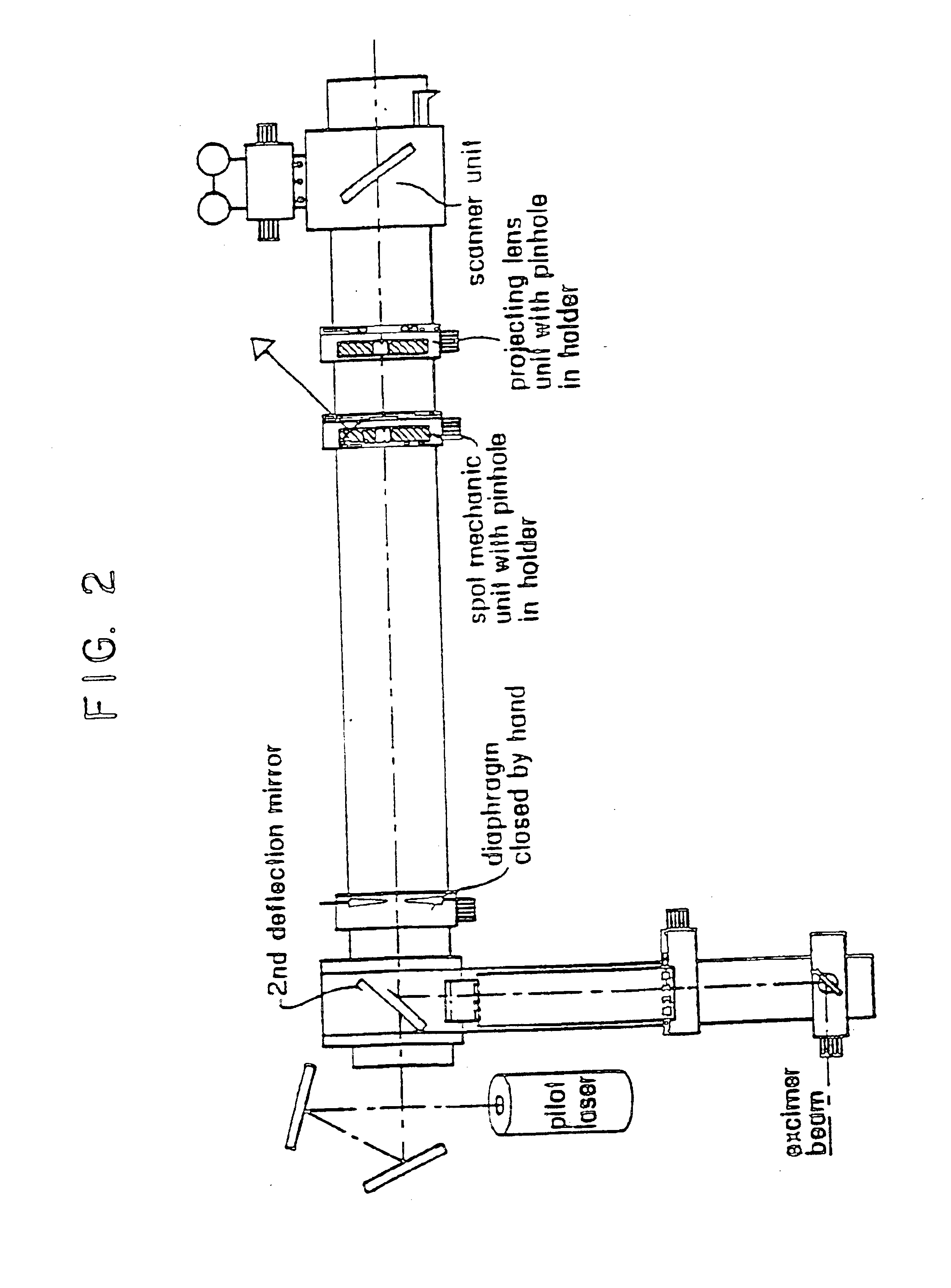 Apparatus and method for performing presbyopia corrective surgery