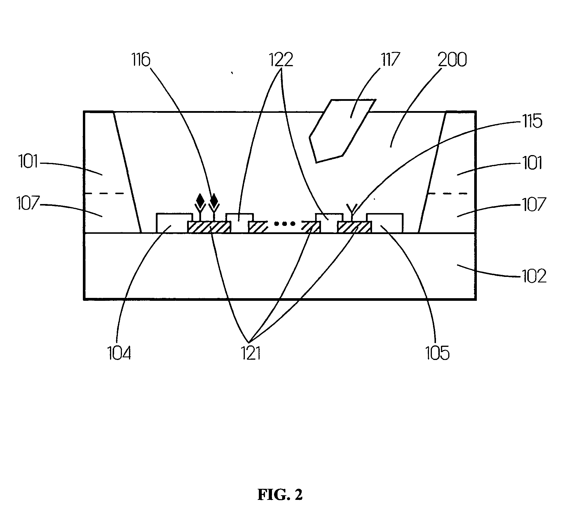Integrated sensing device and related methods