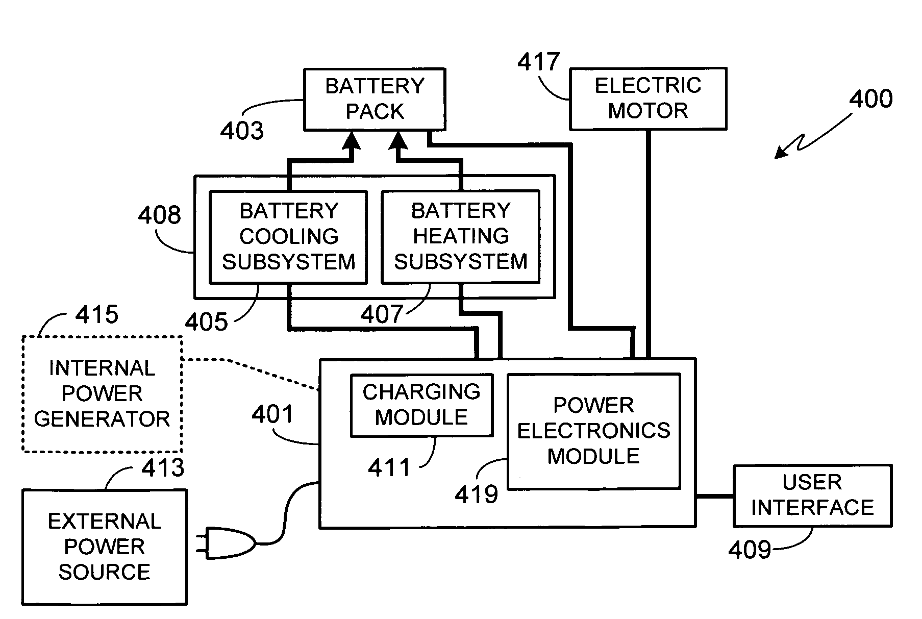 Multi-mode charging system for an electric vehicle