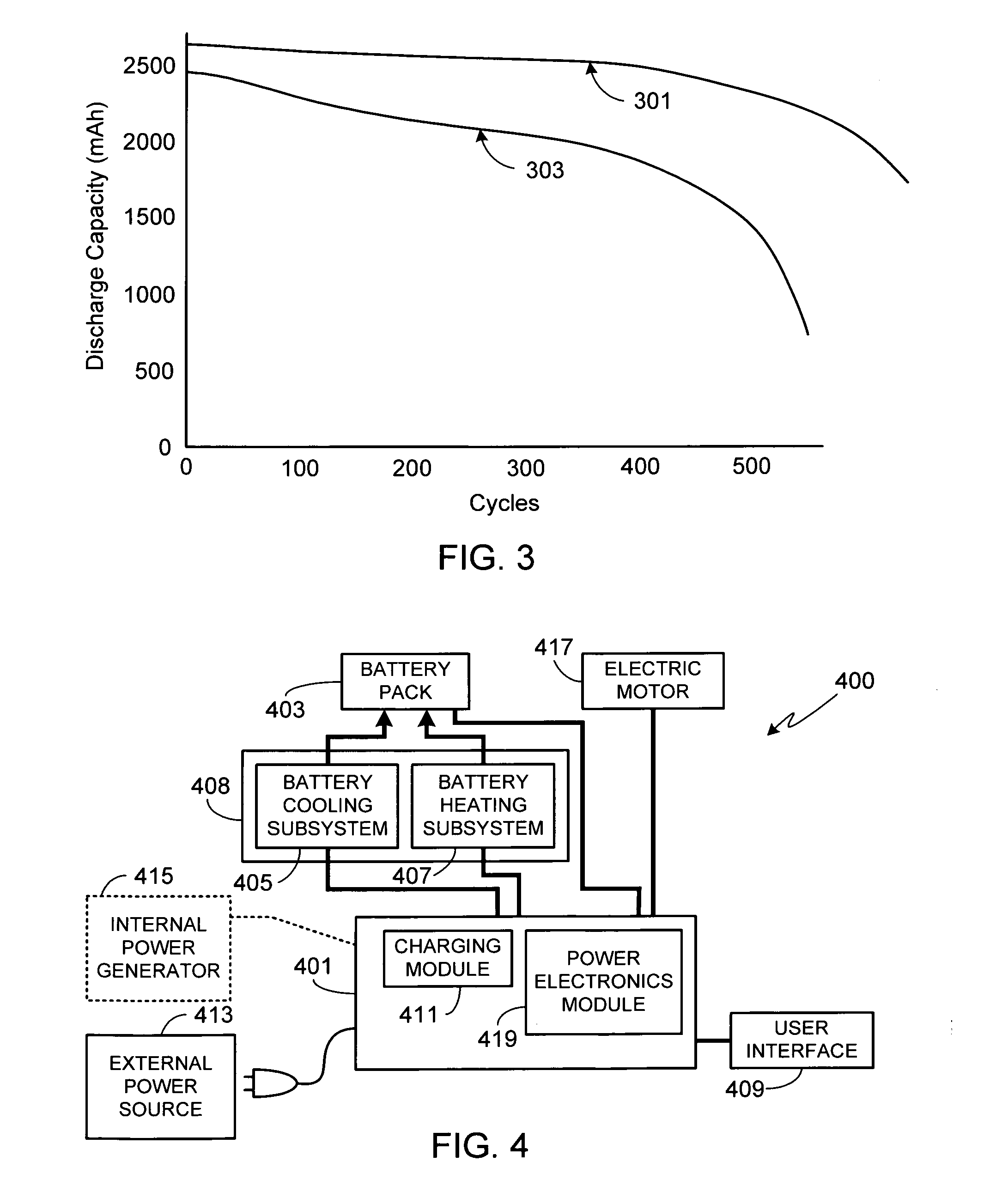 Multi-mode charging system for an electric vehicle