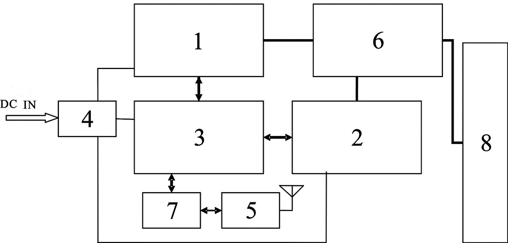 Multi-channel online concrete cooling water data automatic acquisition device