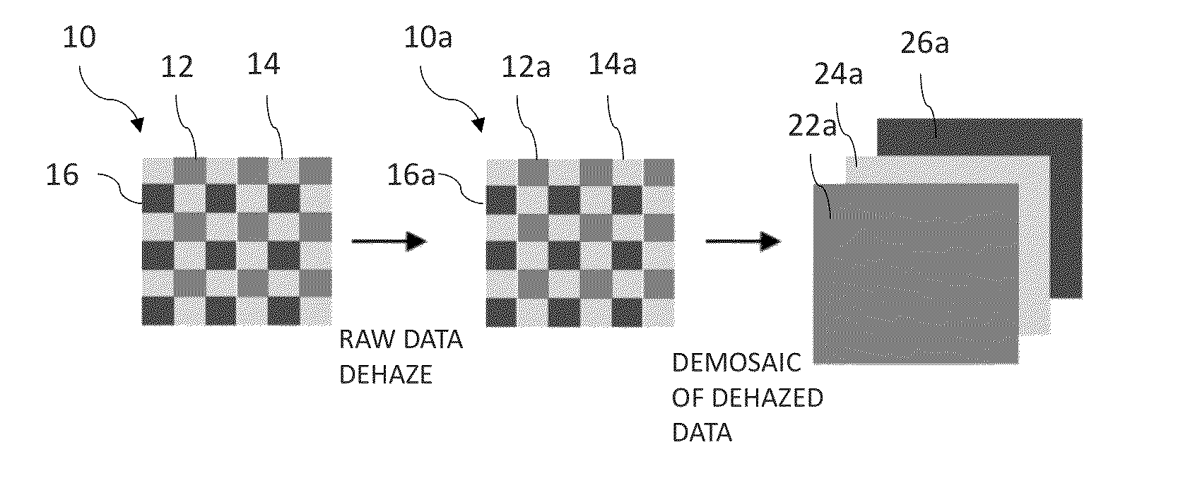 Raw sensor image and video de-hazing and atmospheric light analysis methods and systems