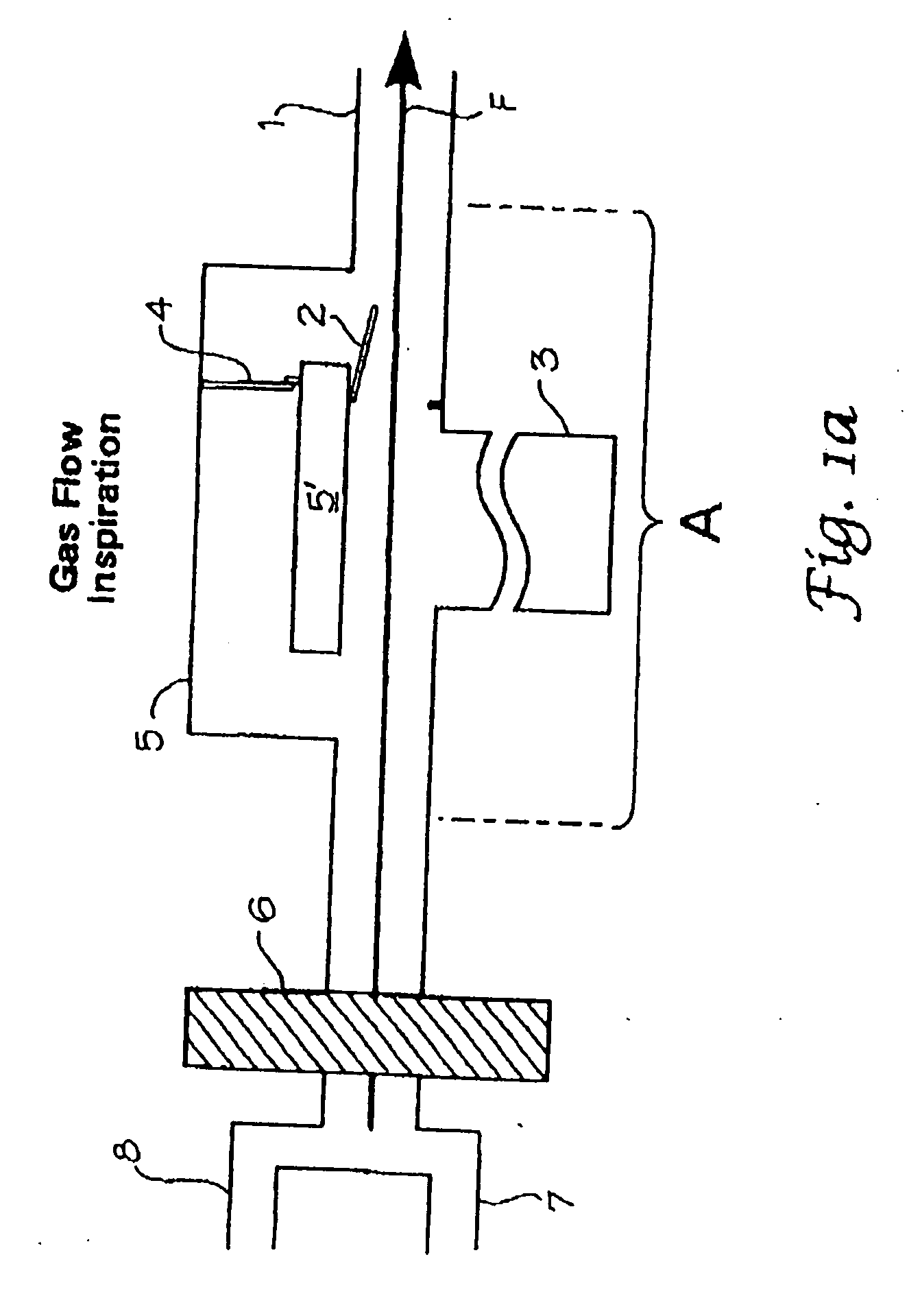 Device for influencing gas flows