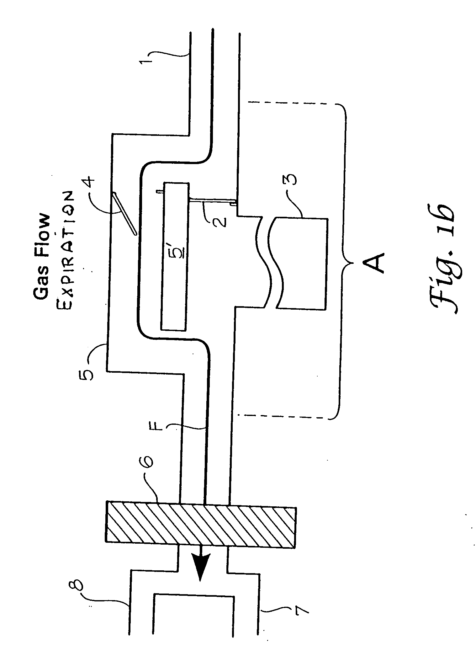 Device for influencing gas flows