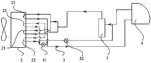 Air-conditioning system for supplementing air and increasing enthalpy and its control method