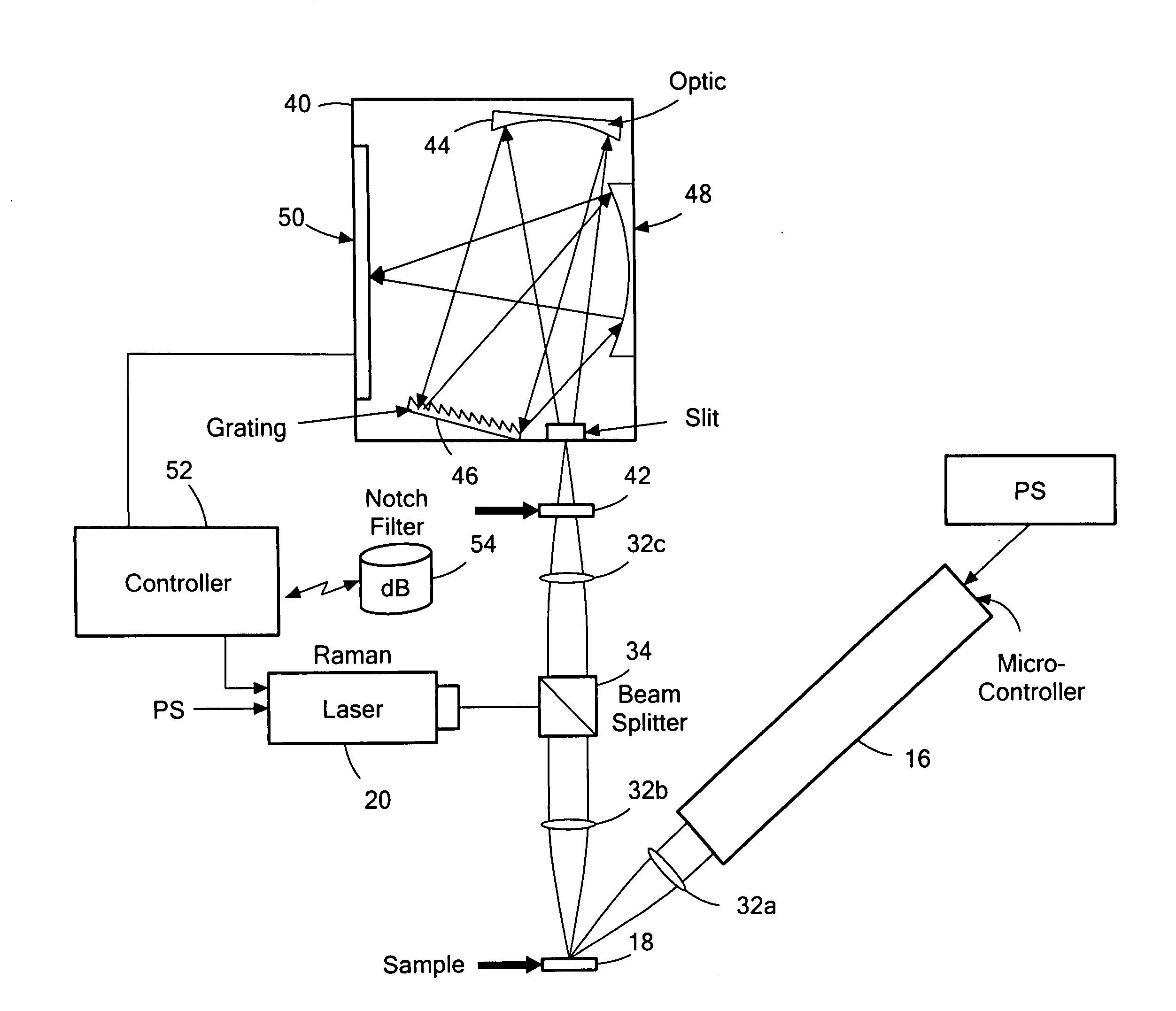 Dual source system and method