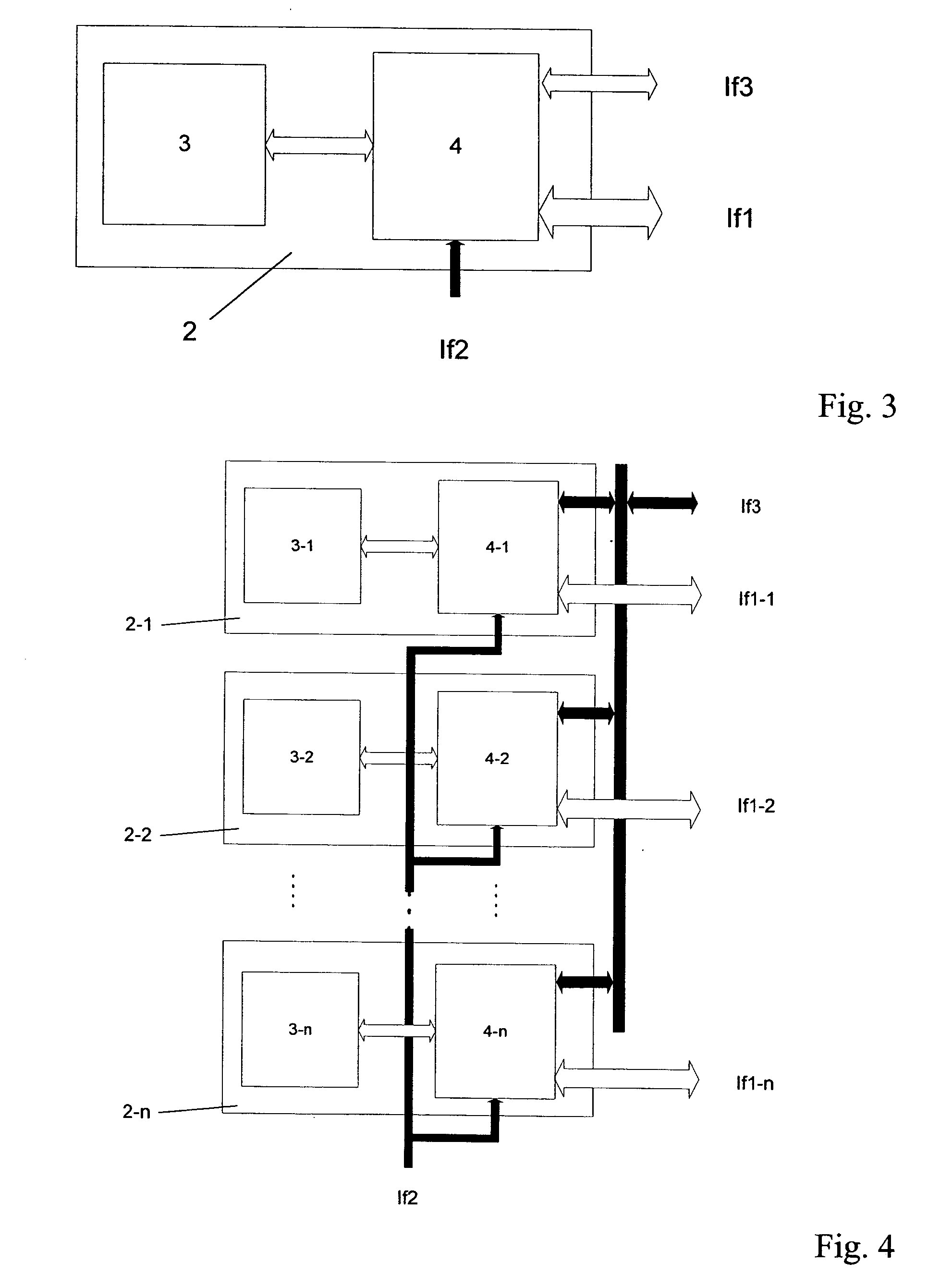 Processing of data frames exchanged over a communication controller in a time-triggered system