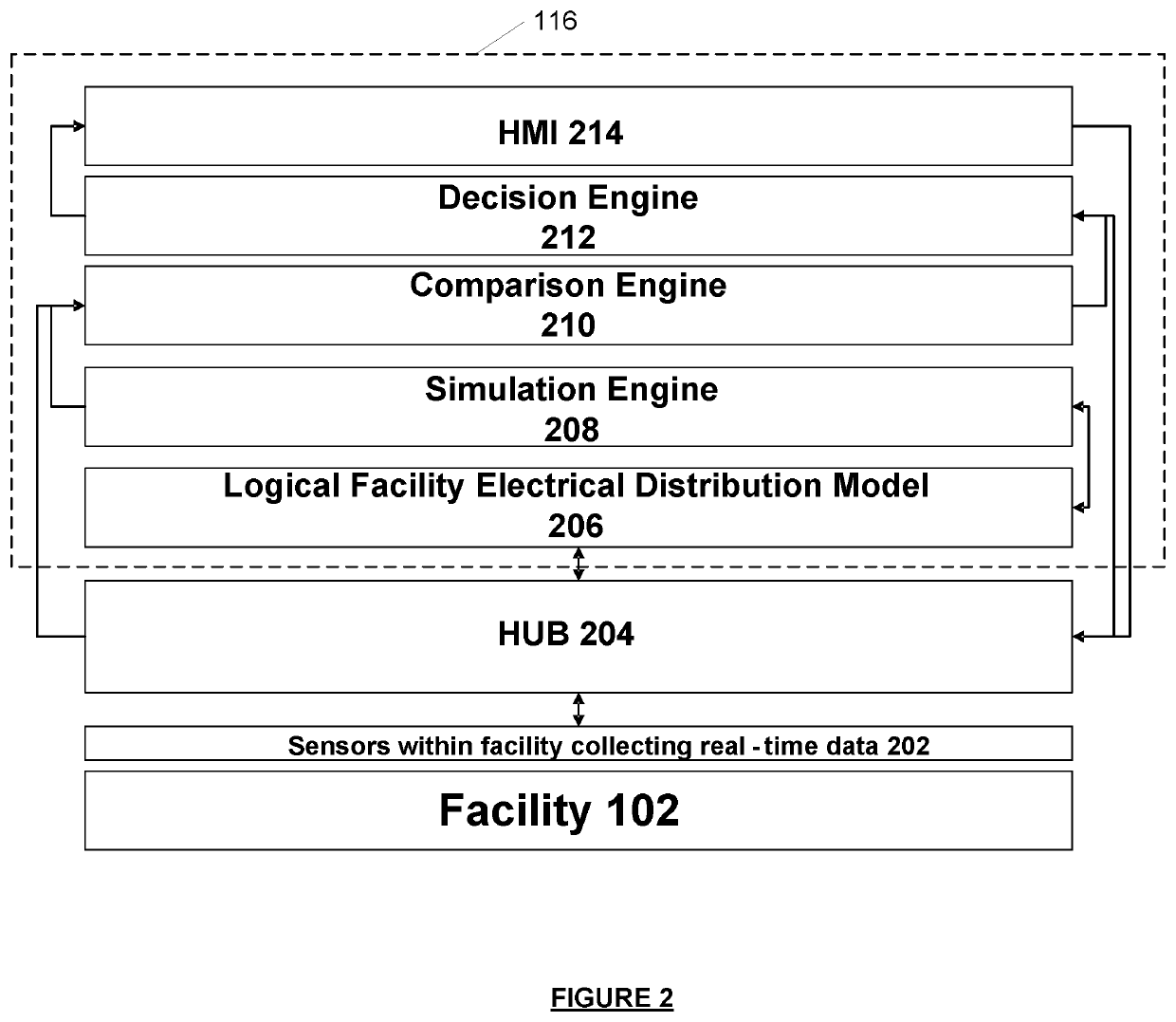 Systems and Methods for Real-Time Forecasting and Predicting of Electrical Peaks and Managing the Energy, Health, Reliability, and Performance of Electrical Power Systems Based on an Artificial Adaptive Neural Network