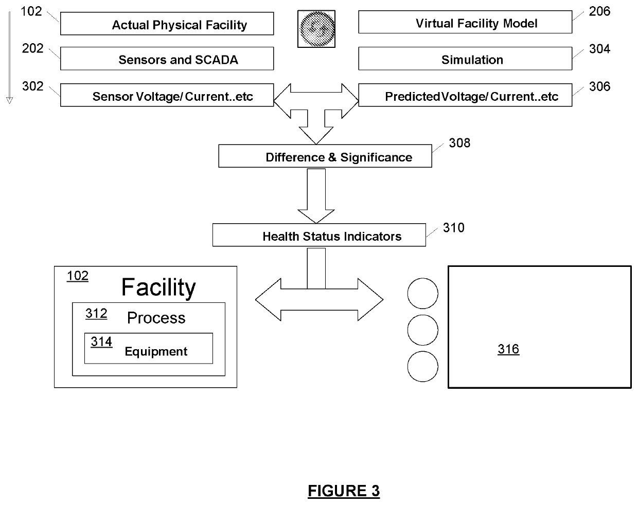 Systems and Methods for Real-Time Forecasting and Predicting of Electrical Peaks and Managing the Energy, Health, Reliability, and Performance of Electrical Power Systems Based on an Artificial Adaptive Neural Network