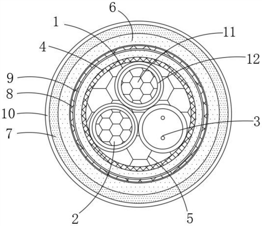 Combined cable