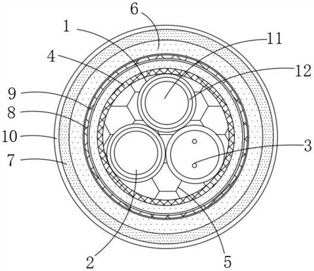 Combined cable