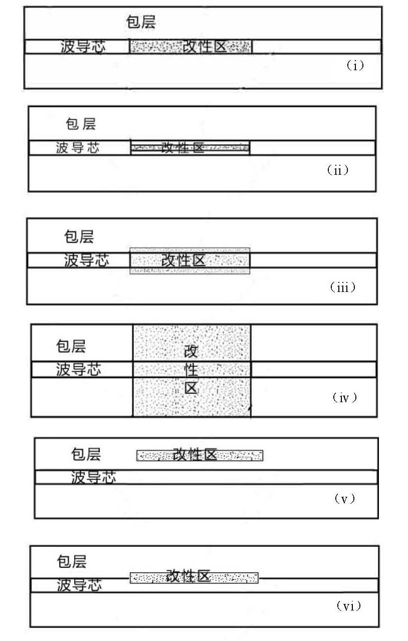 Mie scattering-based structural unit for optical fiber attenuator and application thereof