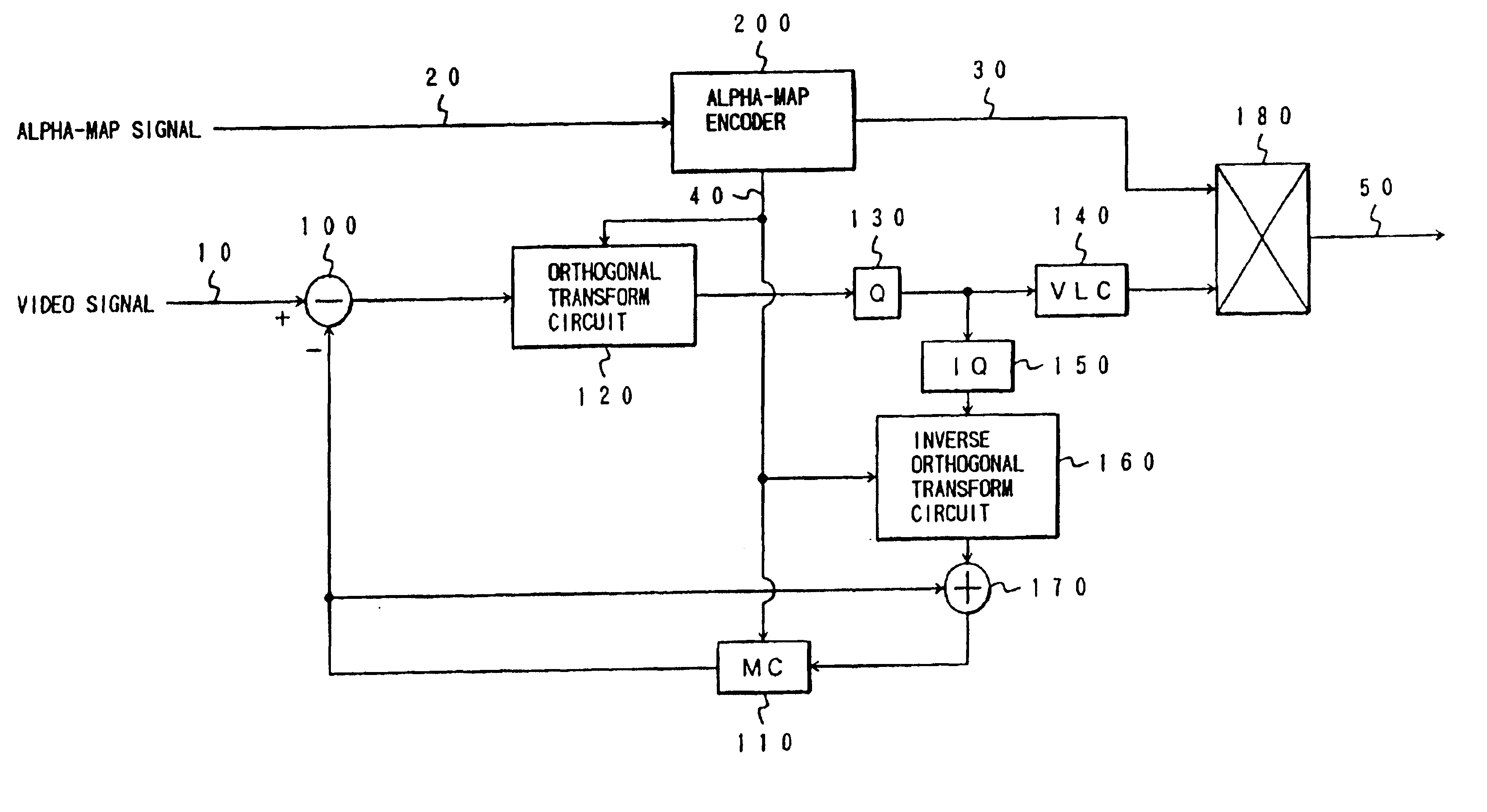 Video coding and video decoding apparatus