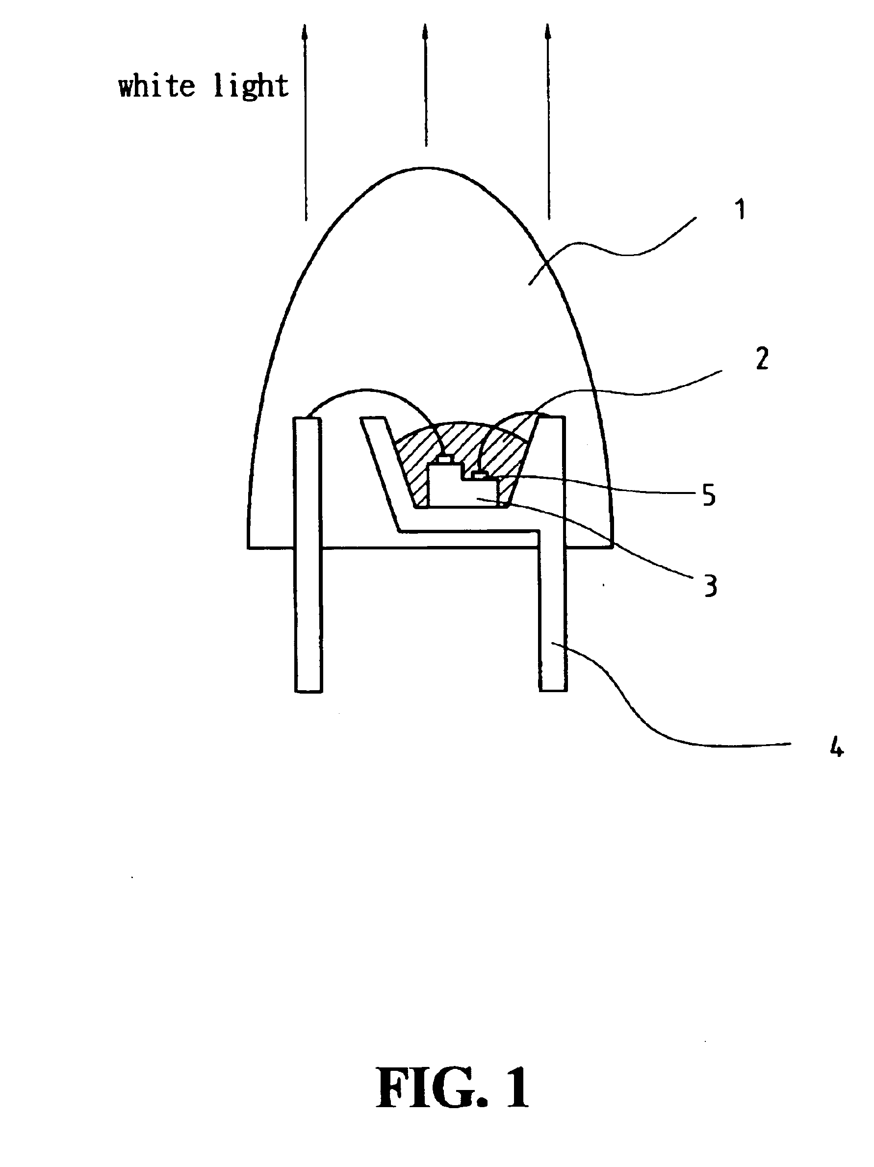 Device of white light-emitting diode