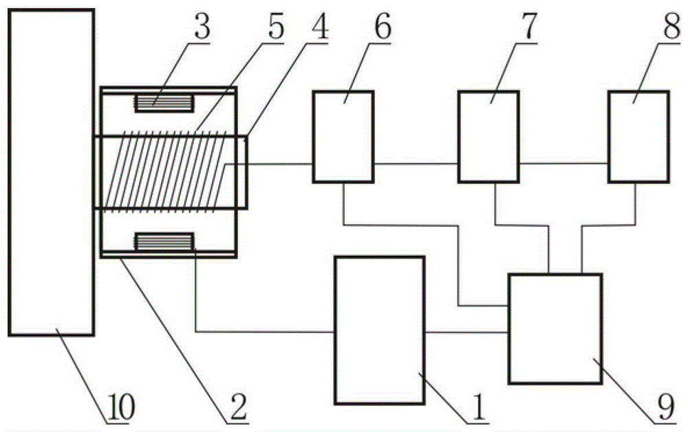 Electromagnetic brake for energy-saving and environment-friendly automobile