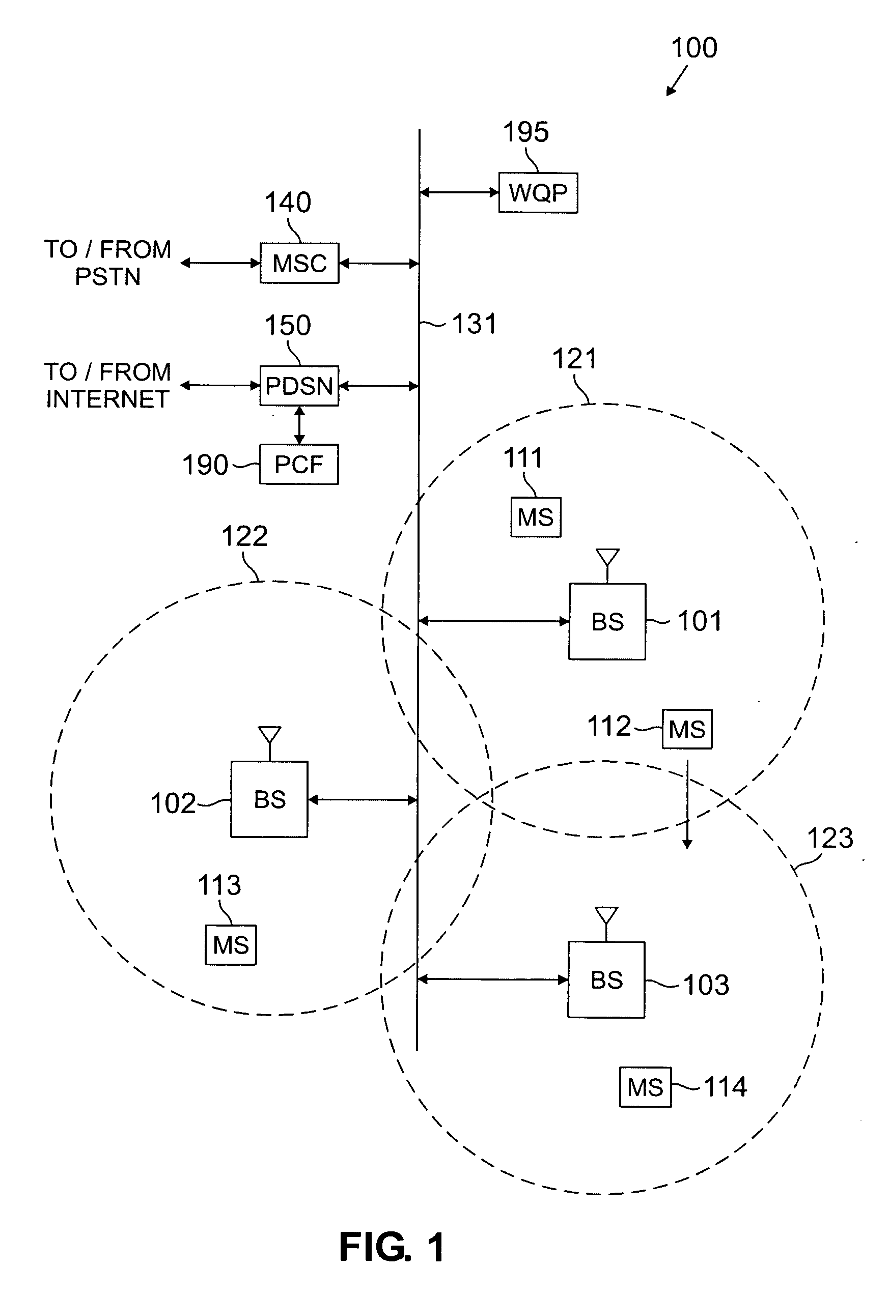 Method and system for providing cross-layer quality-of-service functionality in a wireless network