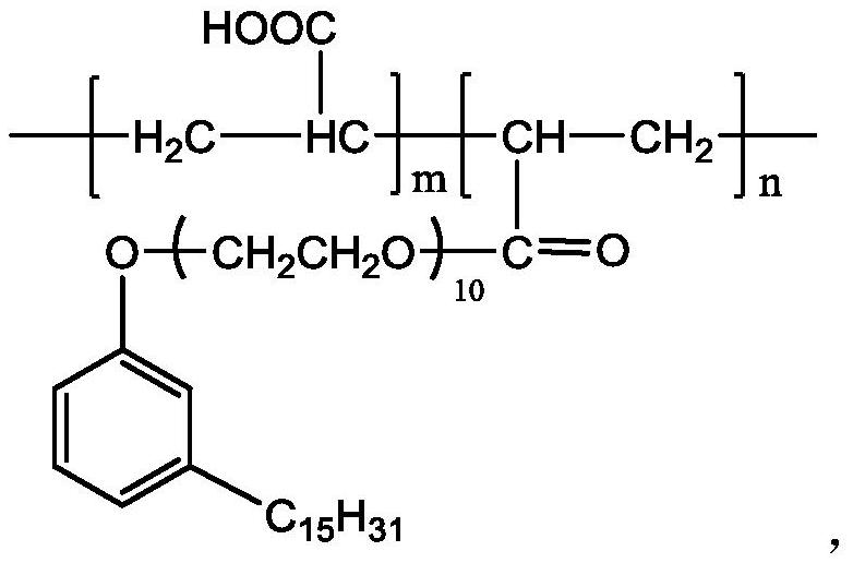 Biodegradable polymer heavy oil demulsifier and preparation method thereof