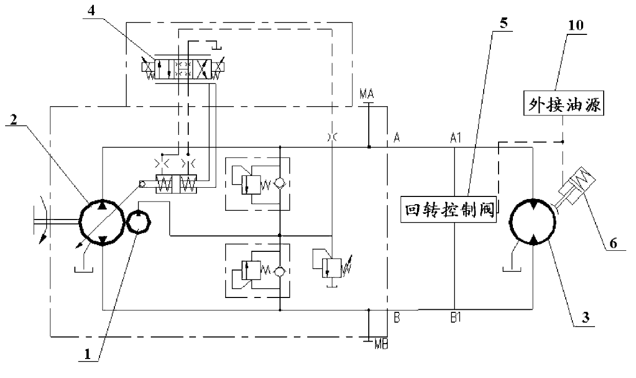Rotation control valve, rotation control system and crane