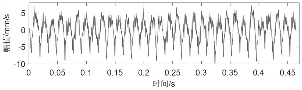 Compressor surge early fault feature extraction method based onenhanced entropy weight