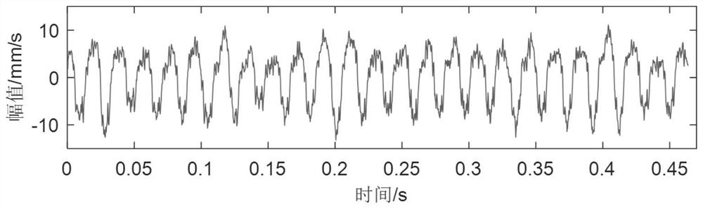 Compressor surge early fault feature extraction method based onenhanced entropy weight