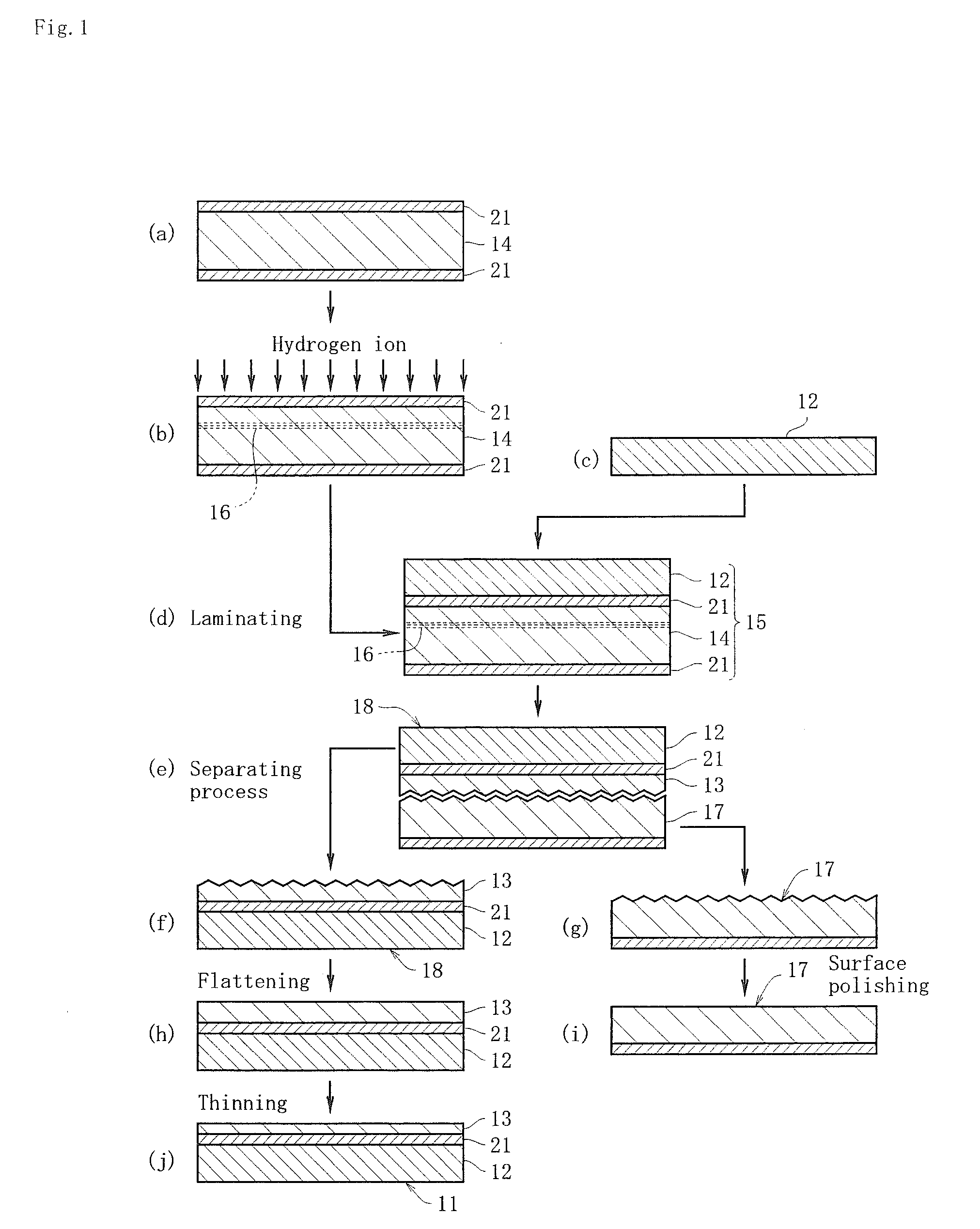 Process for Producing SOI Substrate and Process for Regeneration of Layer Transferred Wafer in the Production