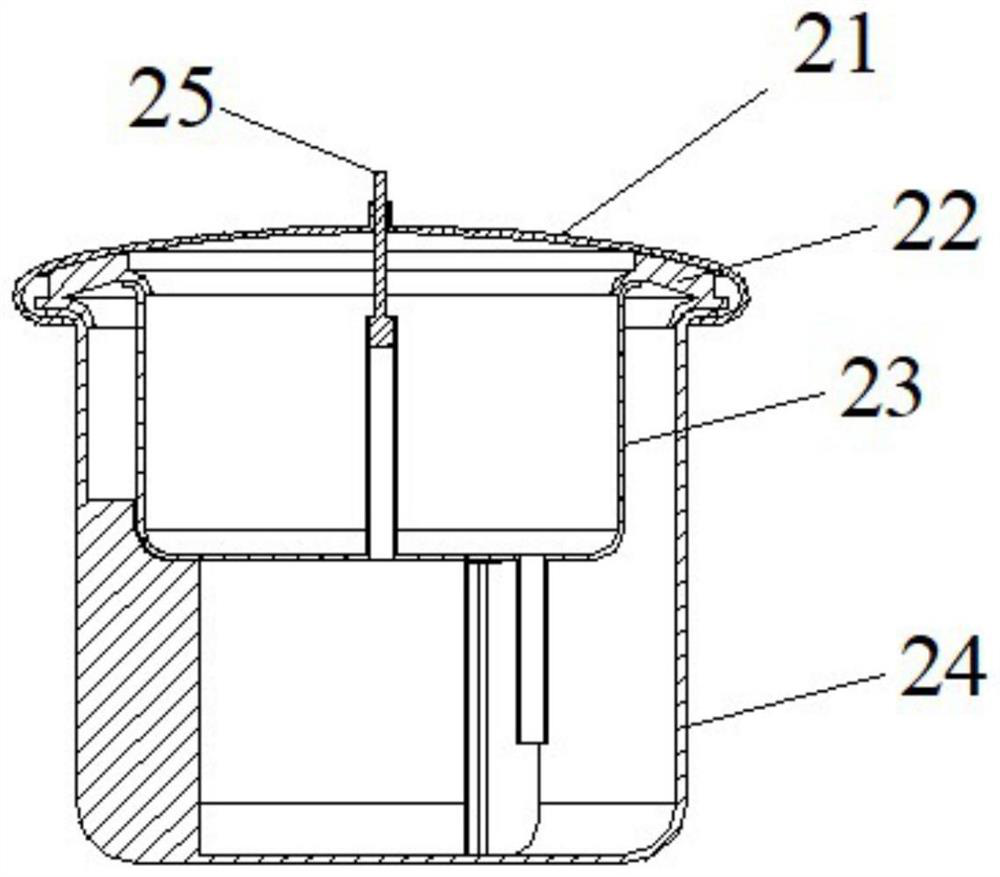 A pot gut structure and pressure cooker