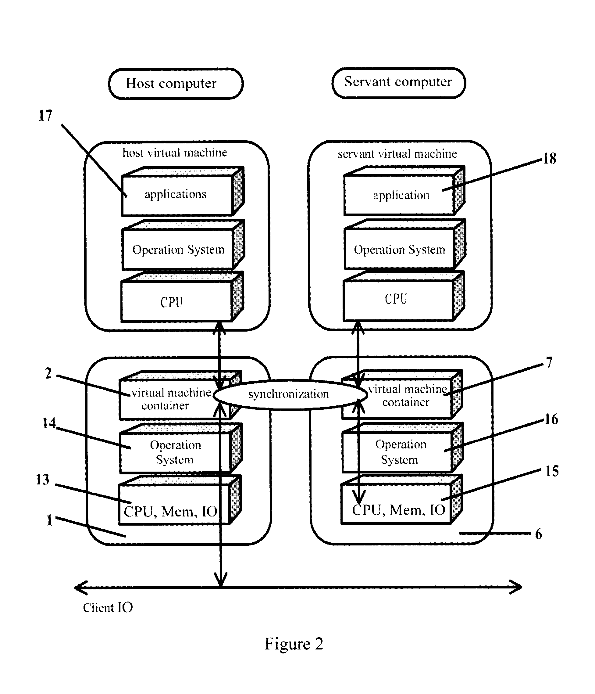 Method and computer system for making a computer have high availability