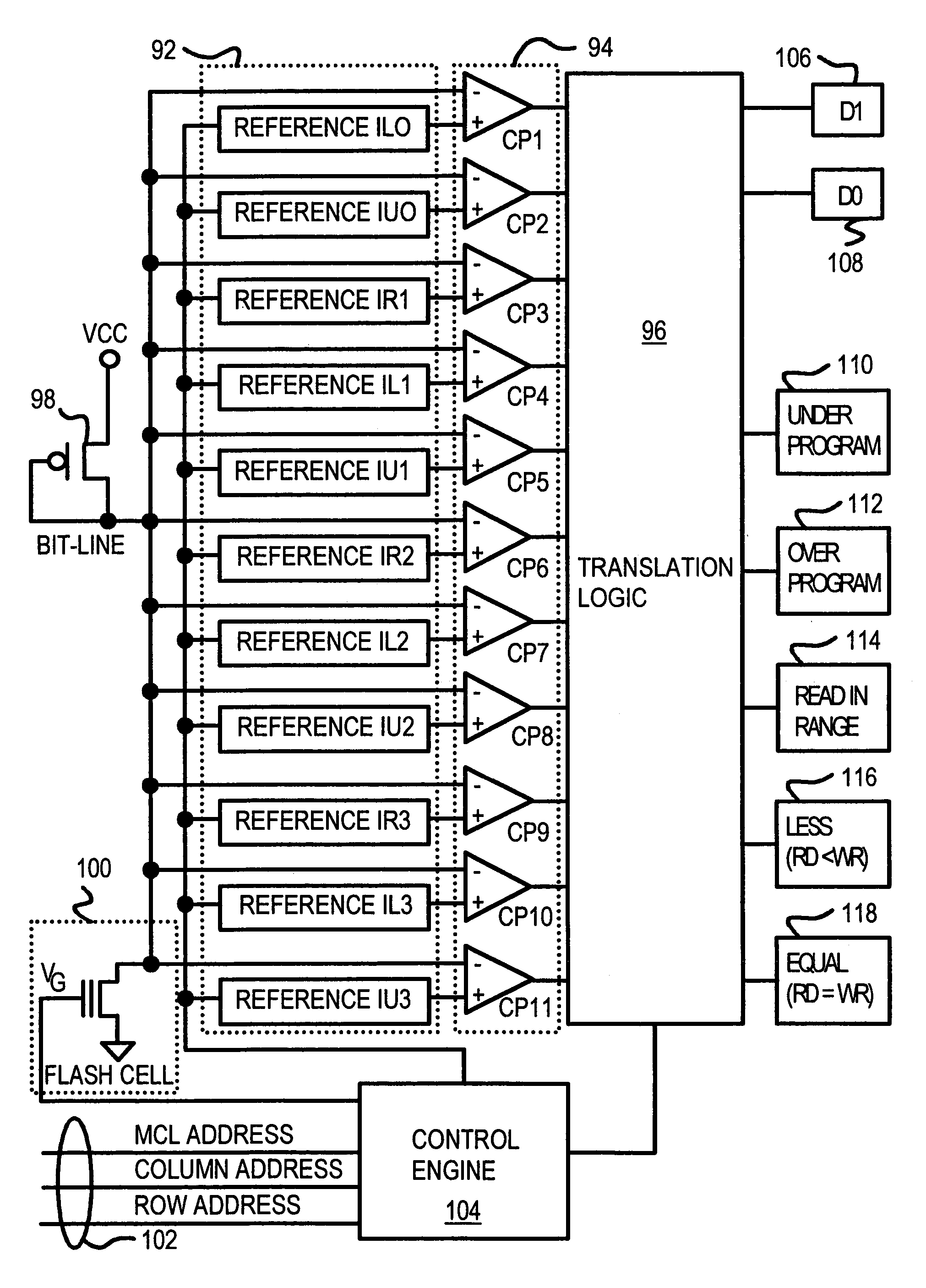 Flash memory device and architecture with multi level cells