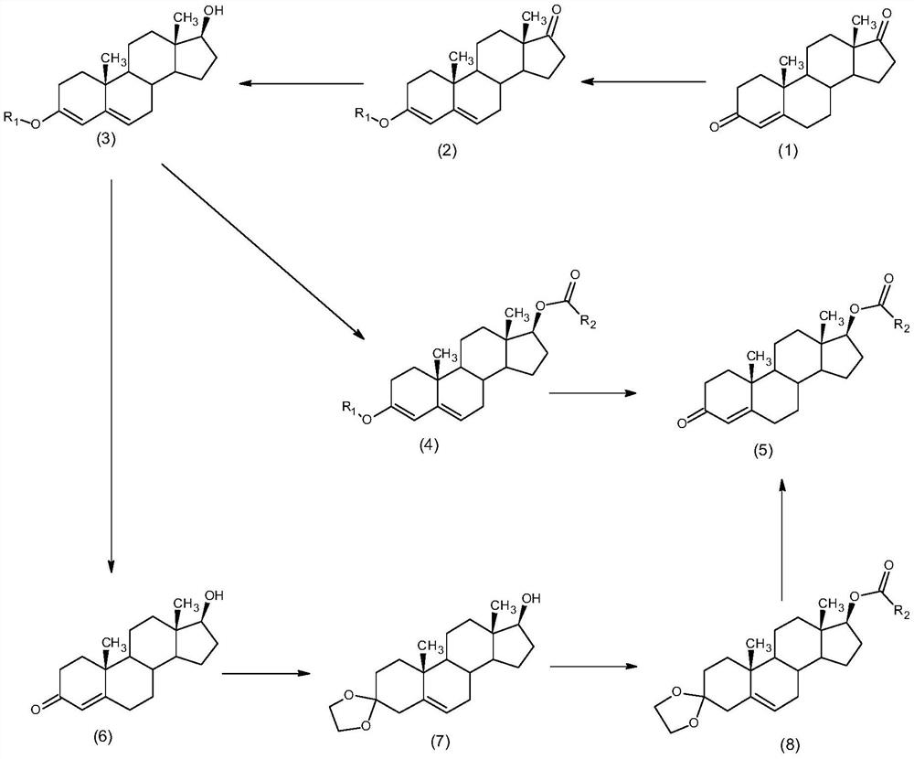 Synthesis method of alkyl acid testosterone