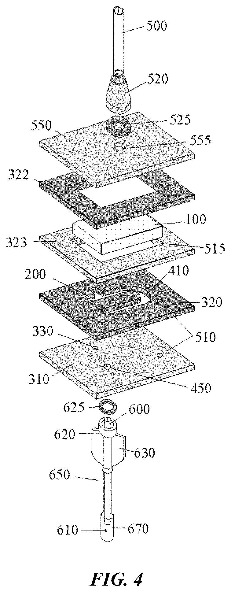 Automatic plasma separation and metering