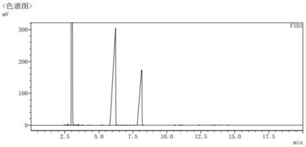 Method for detecting content of ethylene sulfate in mixed solution suitable for chemical synthesis