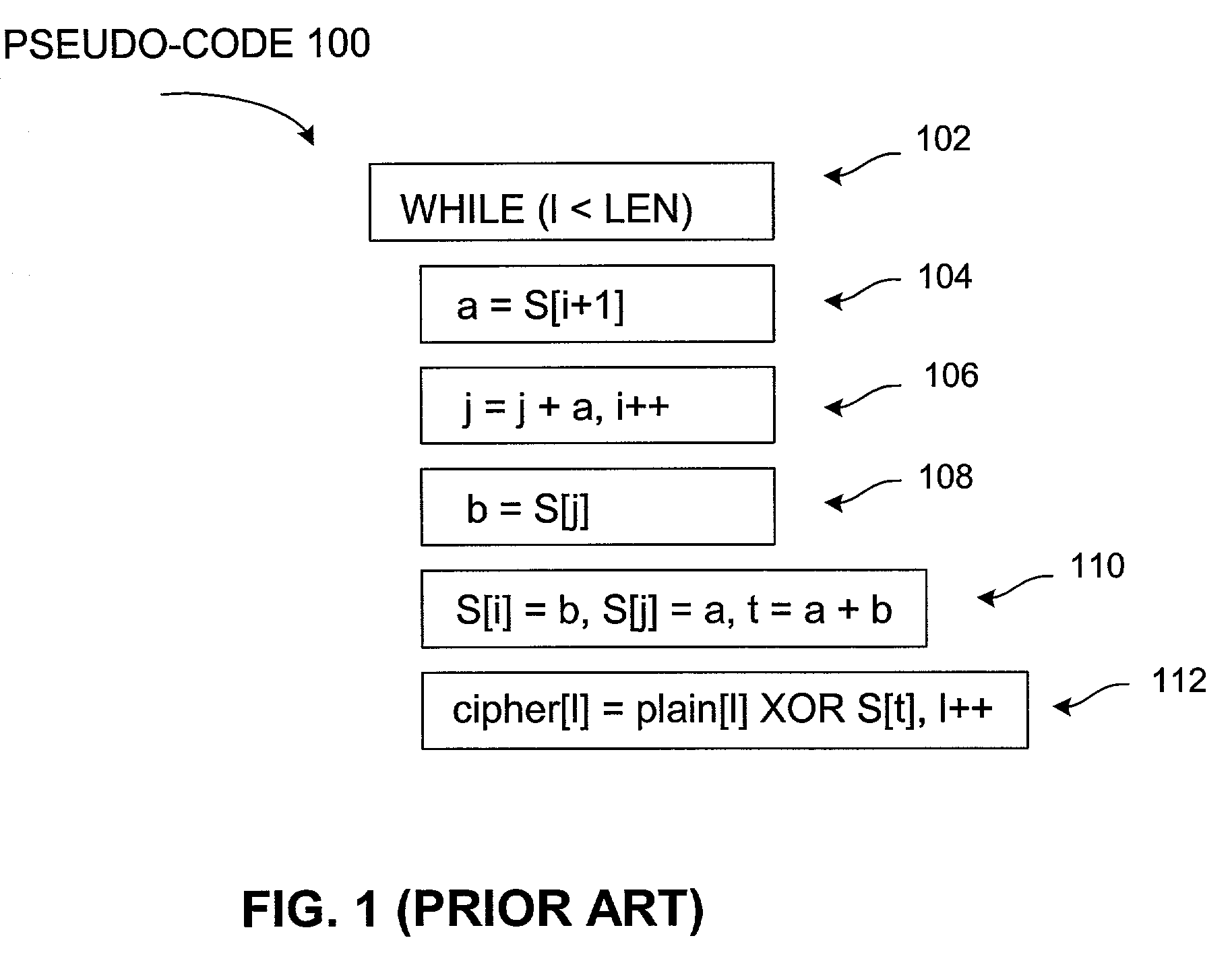 Speculative execution for data ciphering operations