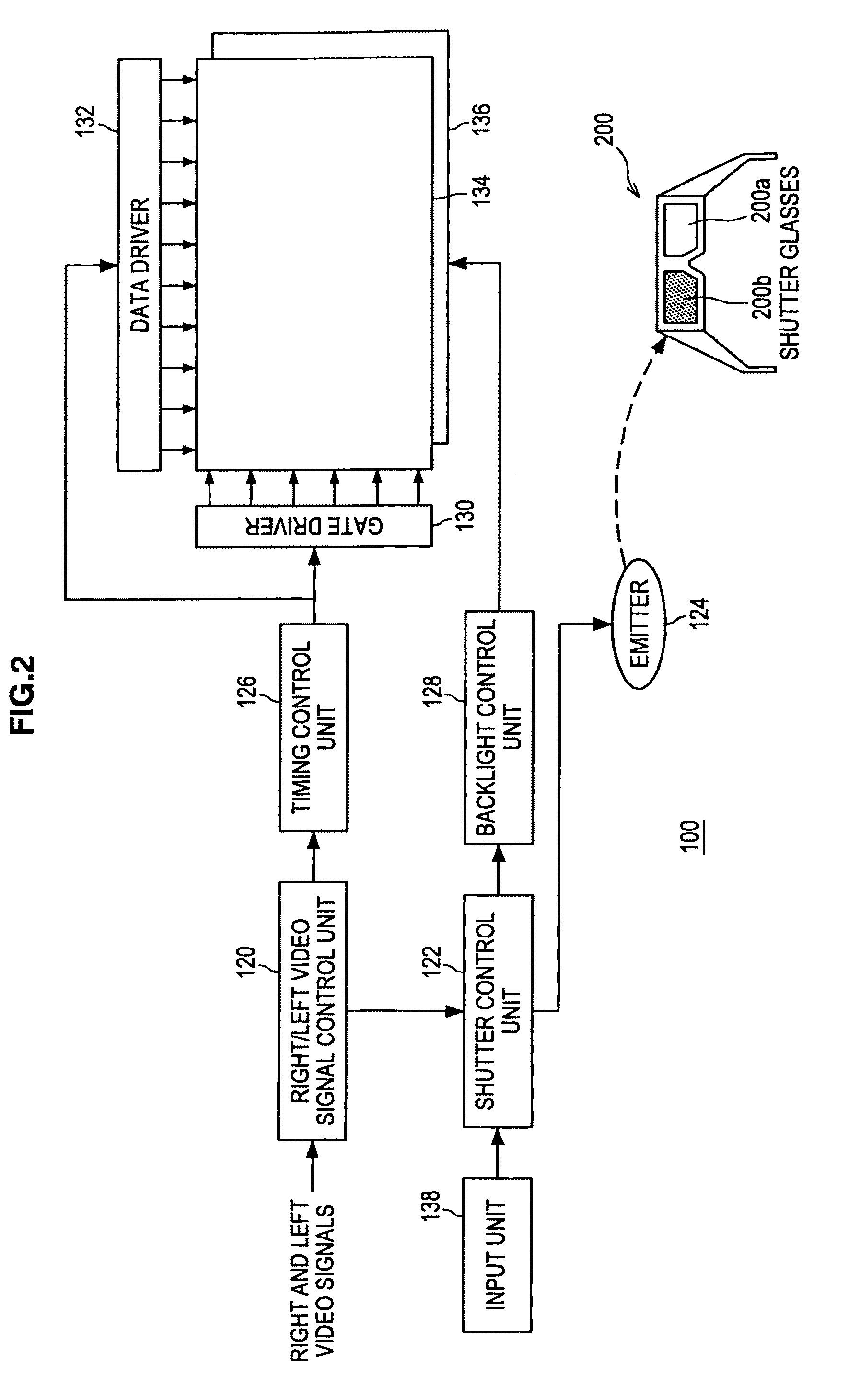 Apparatus and method for changing an open period for right and left eye shutters of a pair of viewing glasses