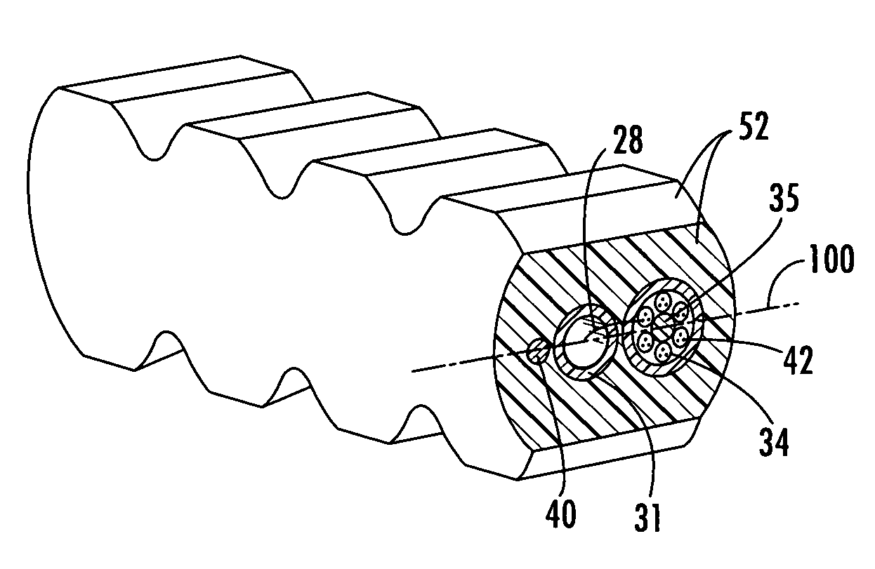 Distribution cable having overmolded mid-span access location with preferential bending