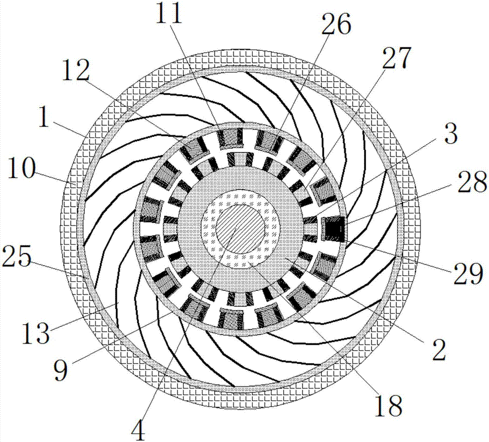 Magnetic control wheel based on electromagnetic propulsion system