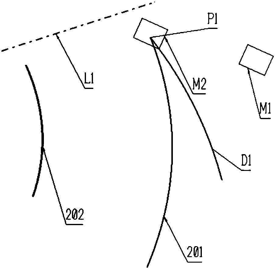 Design method of double-curvature glass for car doors and windows