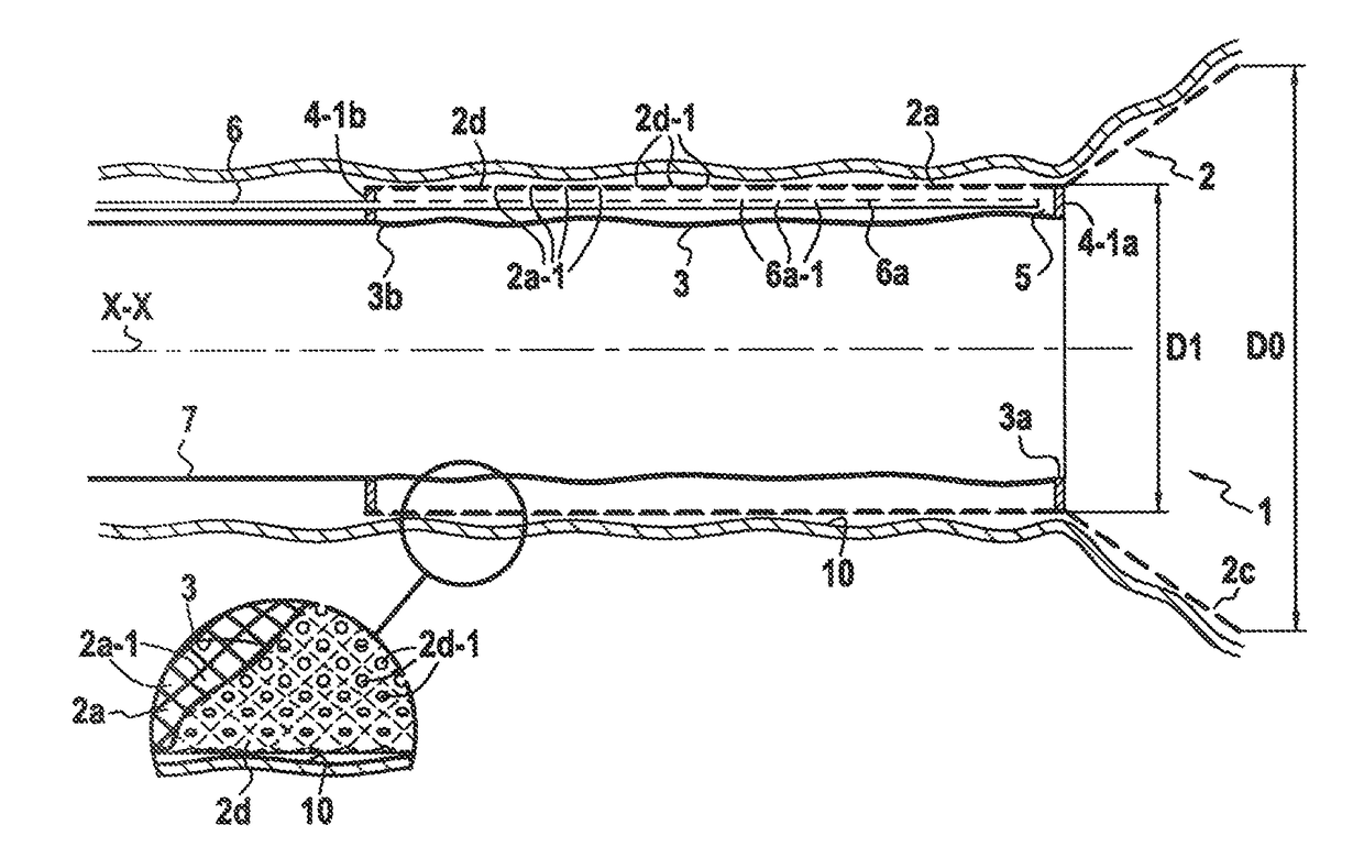 Surgical device for controlled anchoring in the intestine