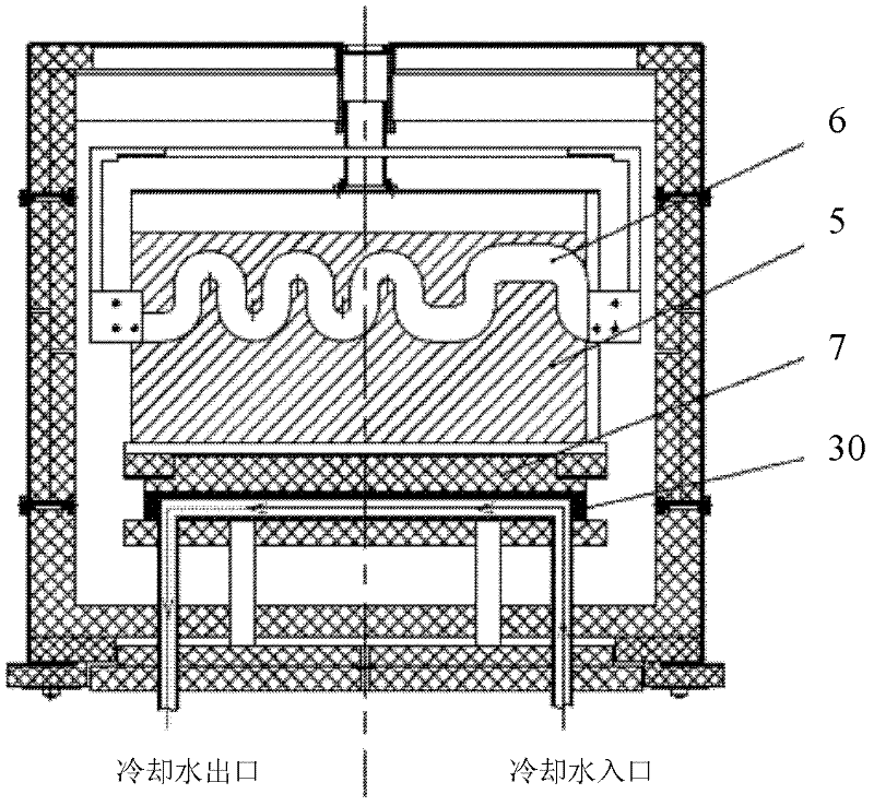 Heat exchange platform with improved structure for polysilicon ingot furnace