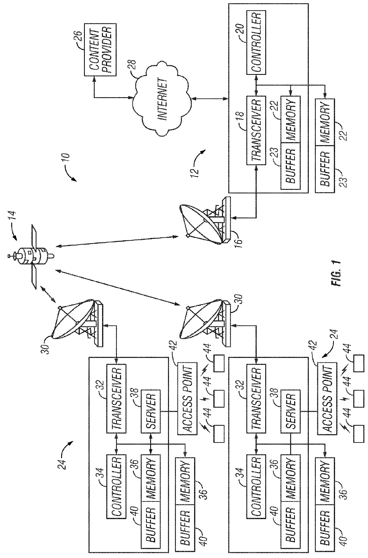 Data buffering control system and method for a communication network
