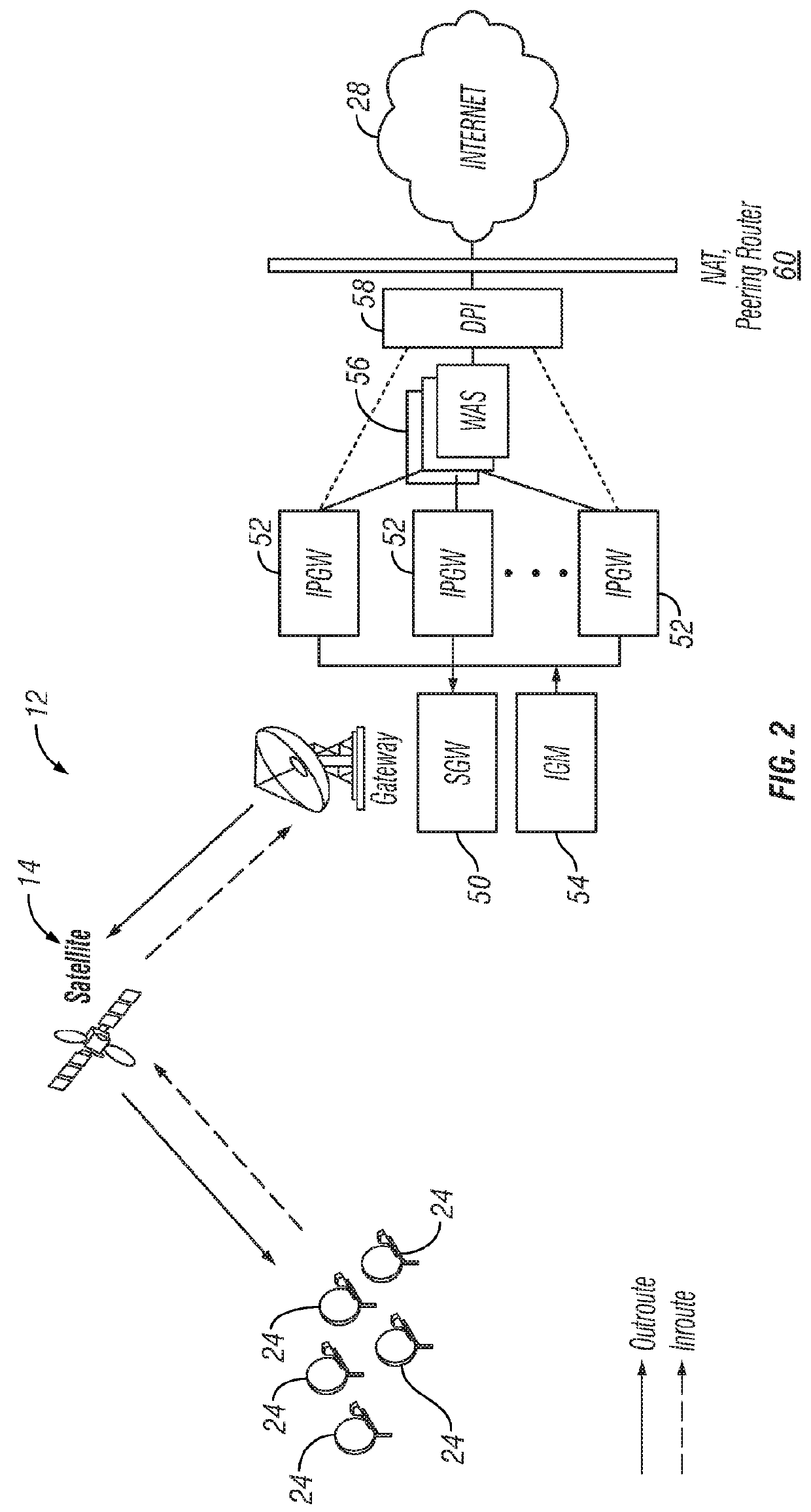 Data buffering control system and method for a communication network