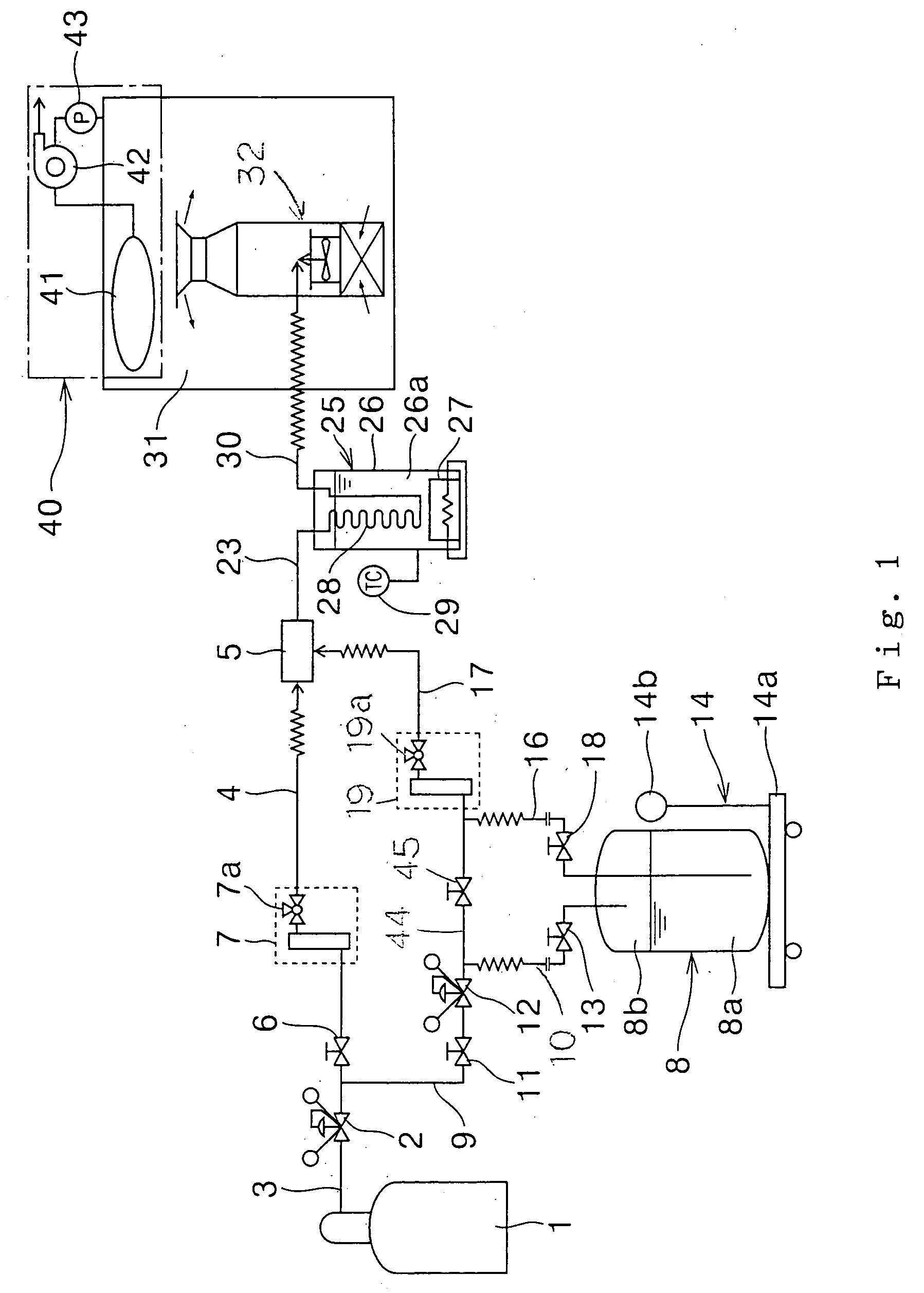 Method and apparatus for fumigation