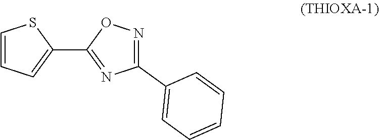 Method for preparation of thiophene-2-carbonyl chlorides with oxalyl chloride