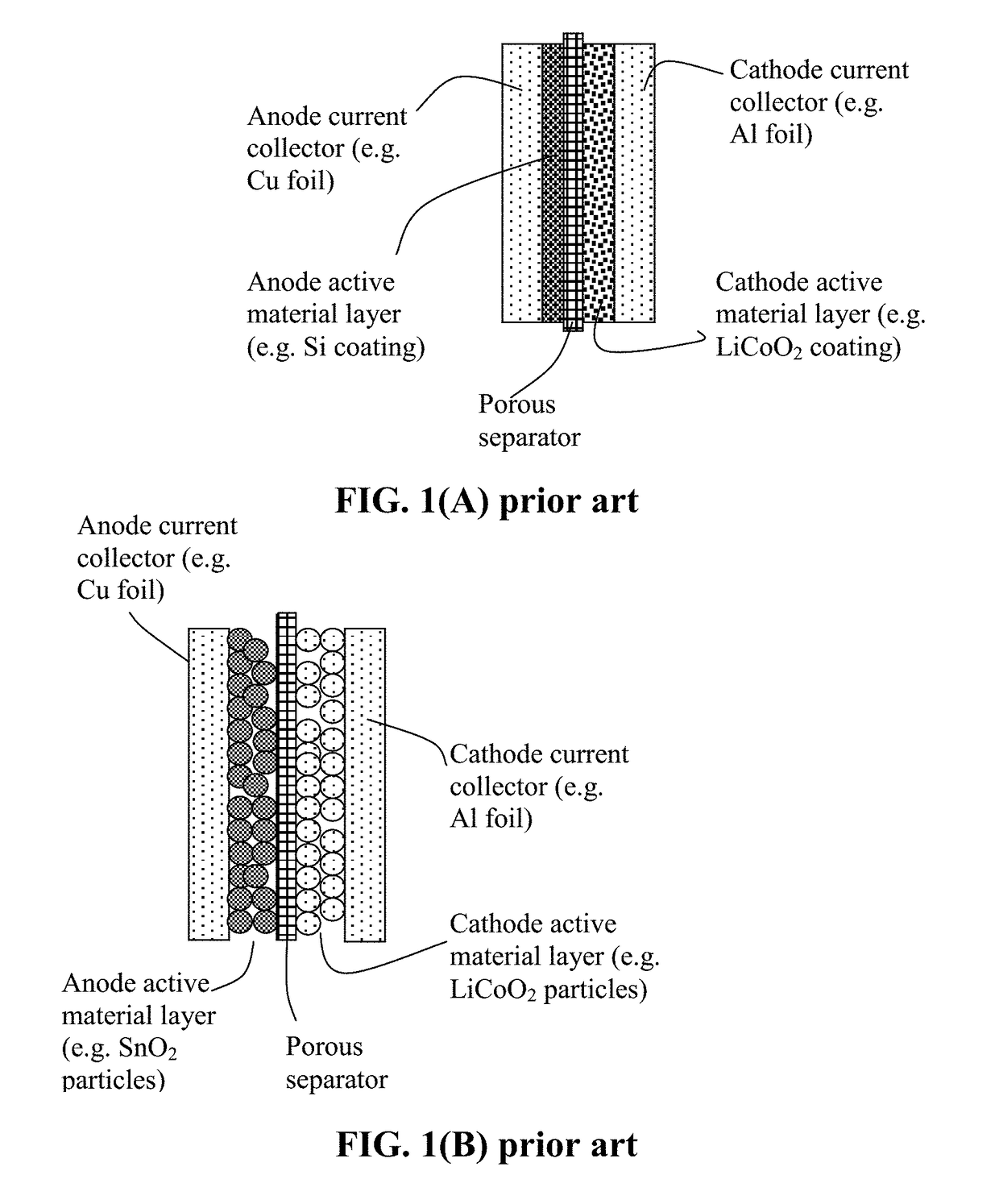 Flexible and Shape-Conformal Cable-Type Alkali Metal Batteries