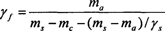 Method for measuring density of mixture of compacted asphaltum