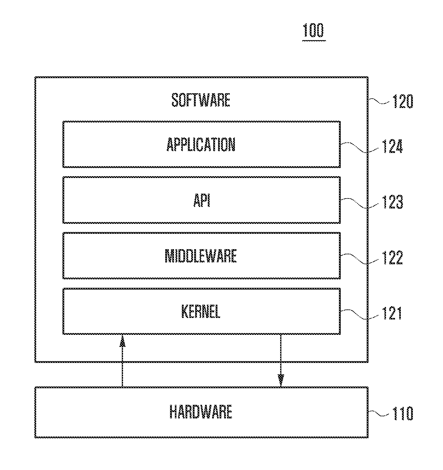 Electronic device and method of processing user input by electronic device