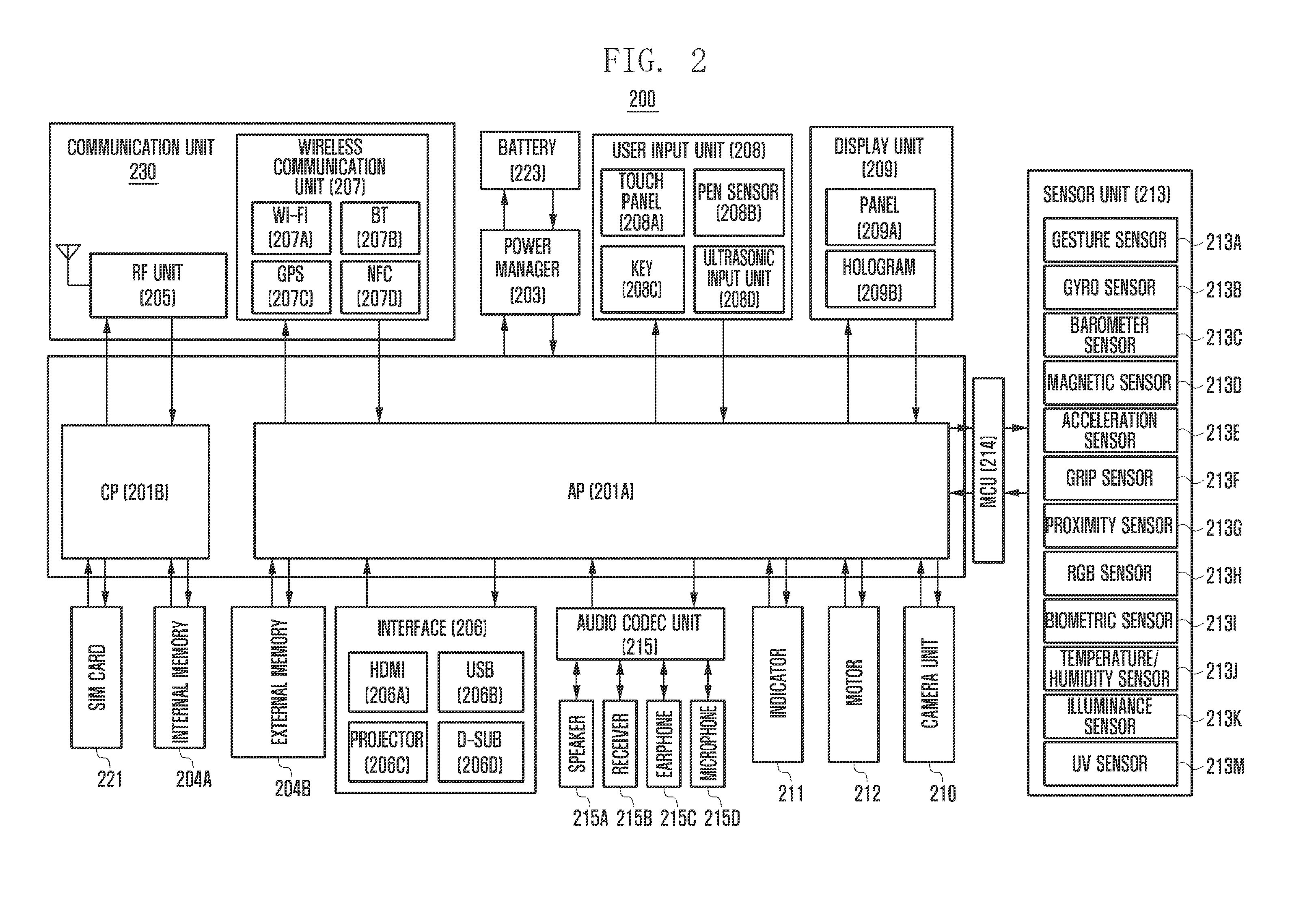 Electronic device and method of processing user input by electronic device