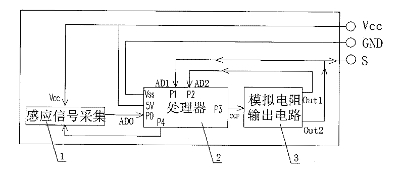 Electronic oil level sensor and control method thereof