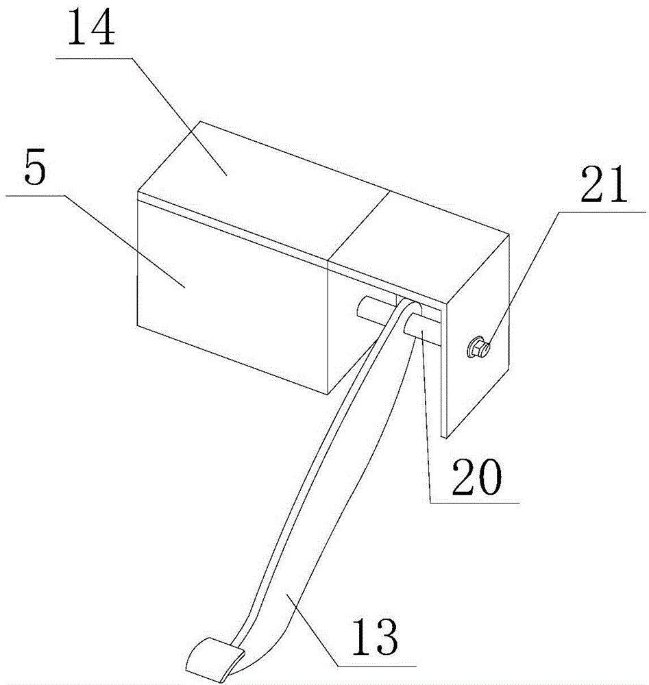 Automobile pedal position adjusting device considering leg muscle comfort of driver