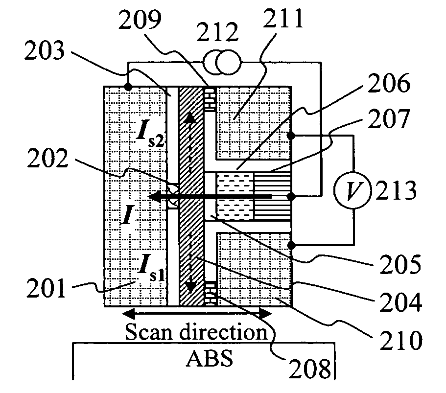 Magnetic reading head and magnetic recording apparatus