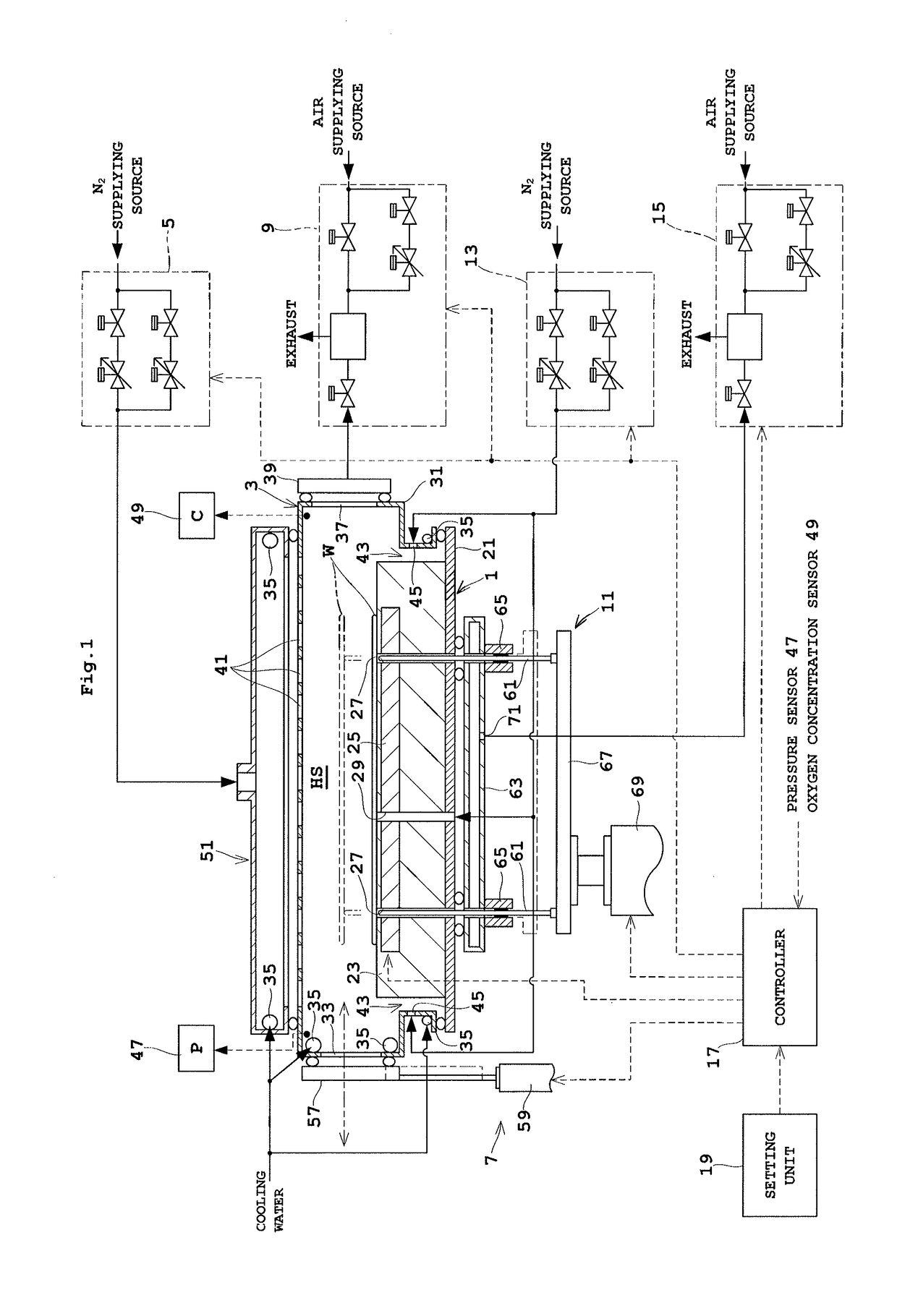 Substrate treating method and apparatus used therefor